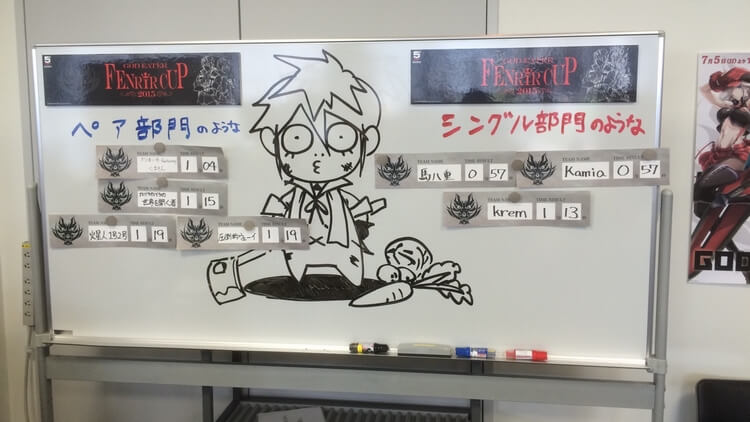 フェンリルカップ 九州 暫定結果