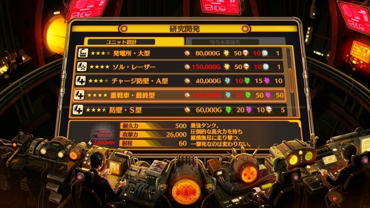 絶対迎撃ウォーズ 研究開発