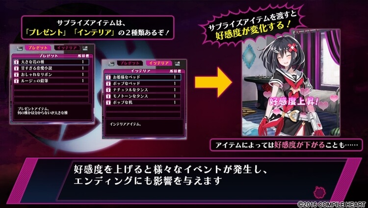 神獄塔 メアリスケルター サプライズアイテム