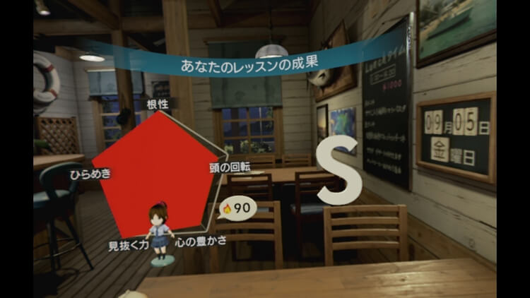 サマーレッスン