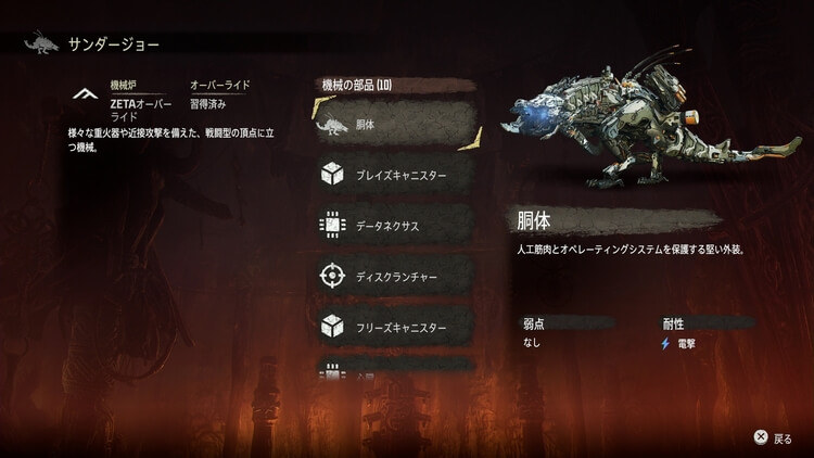 Horizon Zero Dawn(ホライゾン ゼロ ドーン)