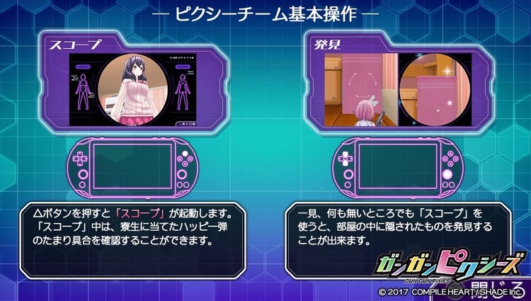 ガンガンピクシーズ 基本操作