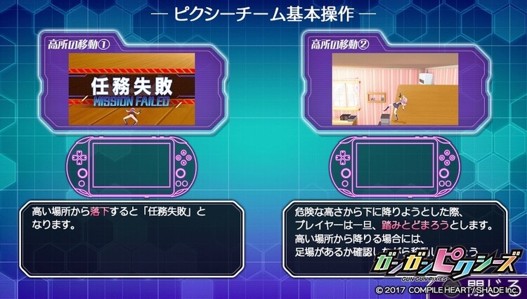 ガンガンピクシーズ 高所の移動