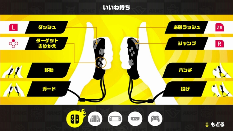 ARMS