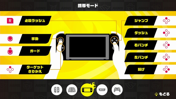 ARMS