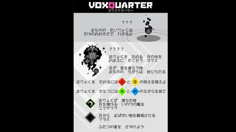 バトルシステム説明
