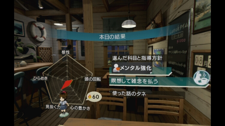 サマーレッスン