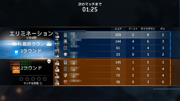 FOR HONOR(フォーオナー)