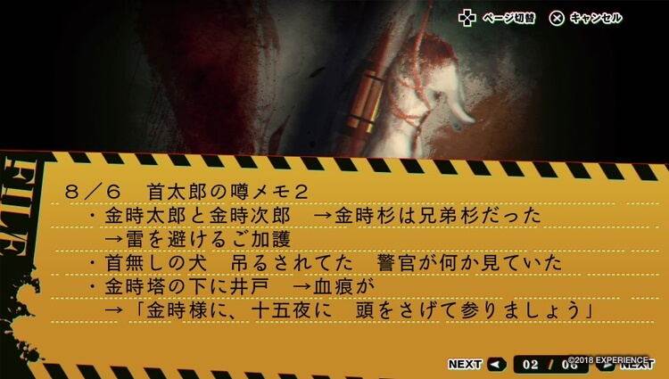 Ng Vita 評価 レビュー おとぎ話とホラーゲームを大胆に融合させた裏御伽adv げーむびゅーわ